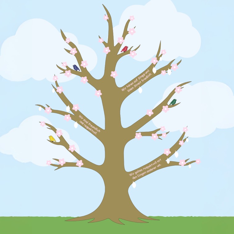 Plakat der Grundschule Neisseweg